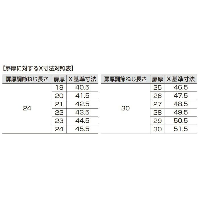 ランプ印 プッシュラッチ TLP型 プッシュつまみ･台座 TLP-G