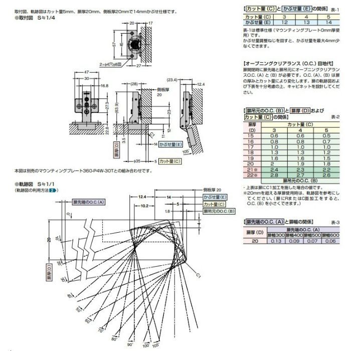 ランプ印 ラプコン搭載 オリンピア スライド丁番 360 105°開き 14mmかぶせ 360-26-14T