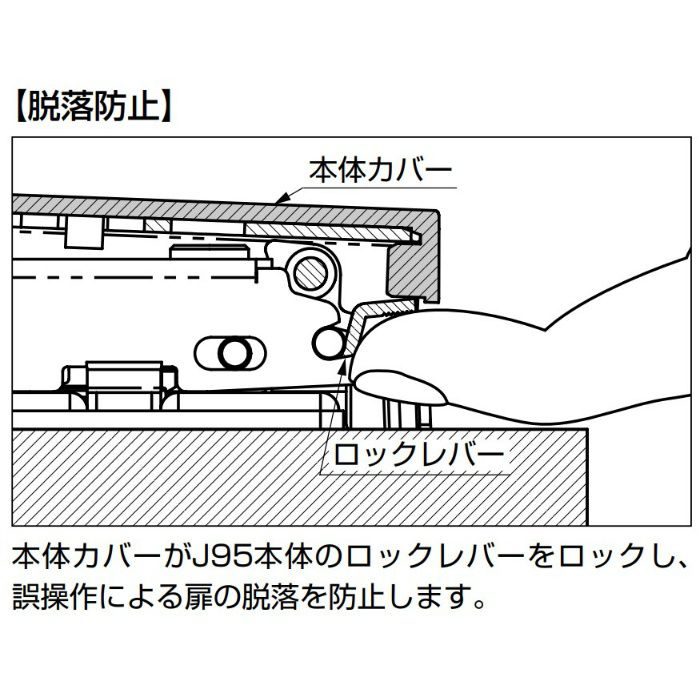 ランプ印 本体カバー J95SC-25型 重量用ワンタッチスライド丁番 J95 25mmかぶせ用 J95SC-25NI