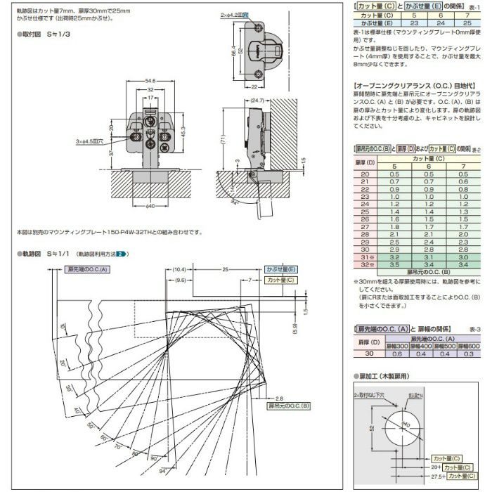 ランプ印 ダンパー内蔵スライド丁番 厚扉用 H151 94°開き 最大27mmかぶせ(出荷時：25mmかぶせ) H151-C26-27T