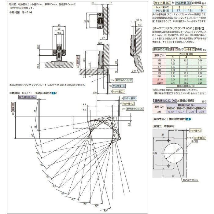 ランプ印 ワンタッチスライド丁番 プッシュオープンタイプ 230 105°開き 19mmかぶせ 230-U26/19T