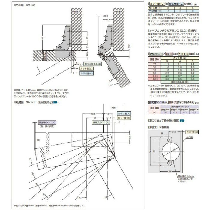 ランプ印 スライド丁番 120 120°開き 9mmかぶせ キャッチ付 120-C34/9