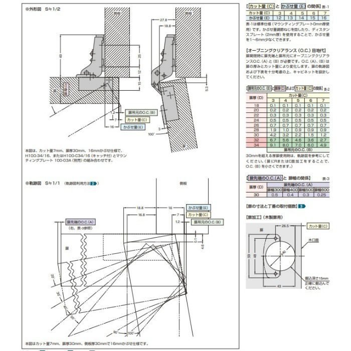 ランプ印 スライド丁番 厚扉用 H100 100°開き 16mmかぶせ キャッチなし H100-34/16