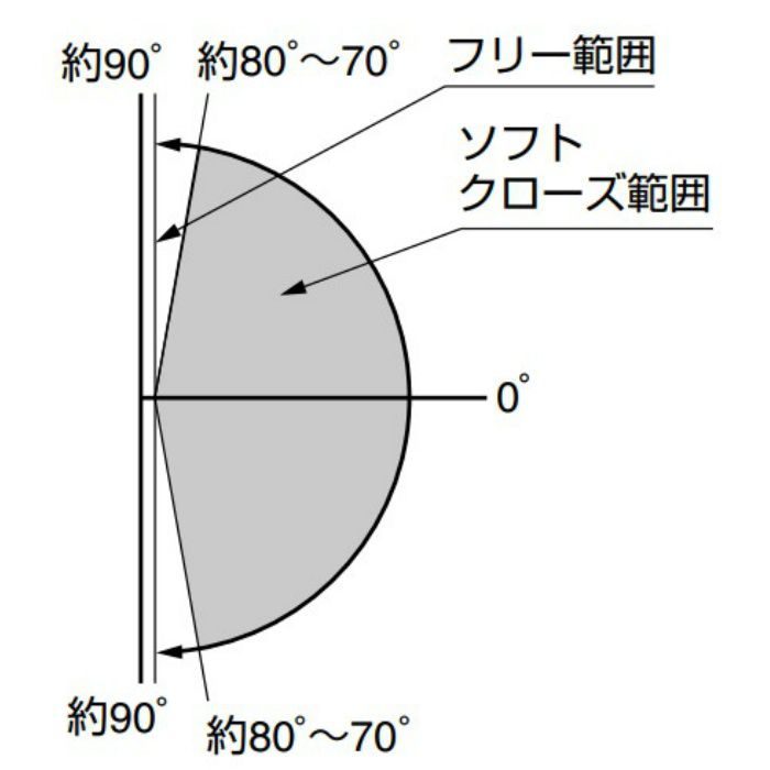 ソフトクロージング機構付ガラスドア用自由丁番 M8015型 ガラス取付タイプ 2ヶ M8015-05