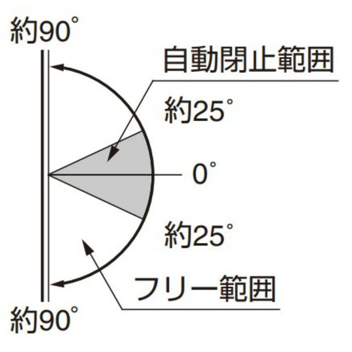 ガラスドア用自由丁番 785A型 ガラス取付タイプ 785A-8