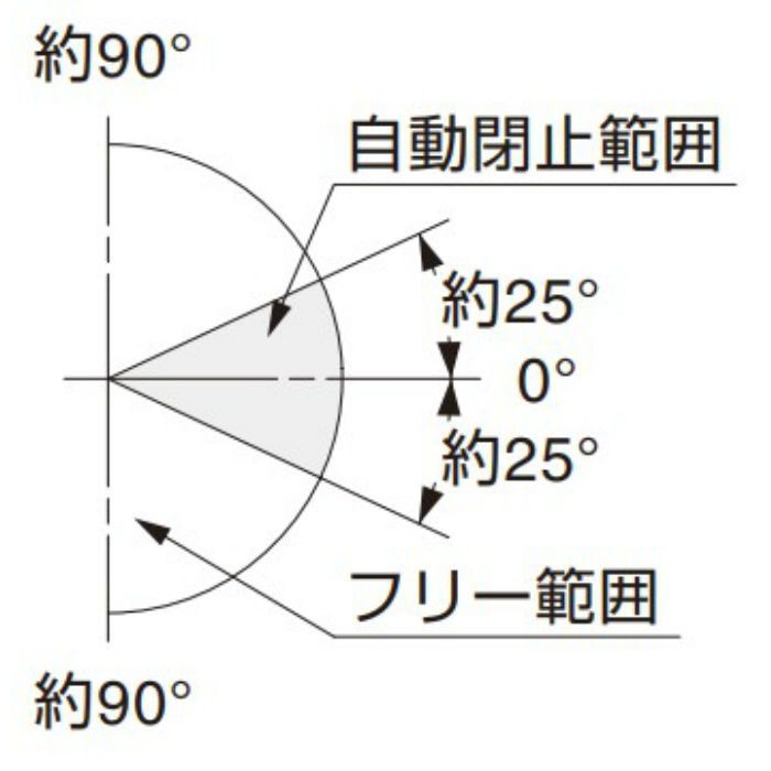 BESTKO ステンレス鋼製ガラスドア用自由丁番 BK012-90型 壁取付タイプ BK012-90SM