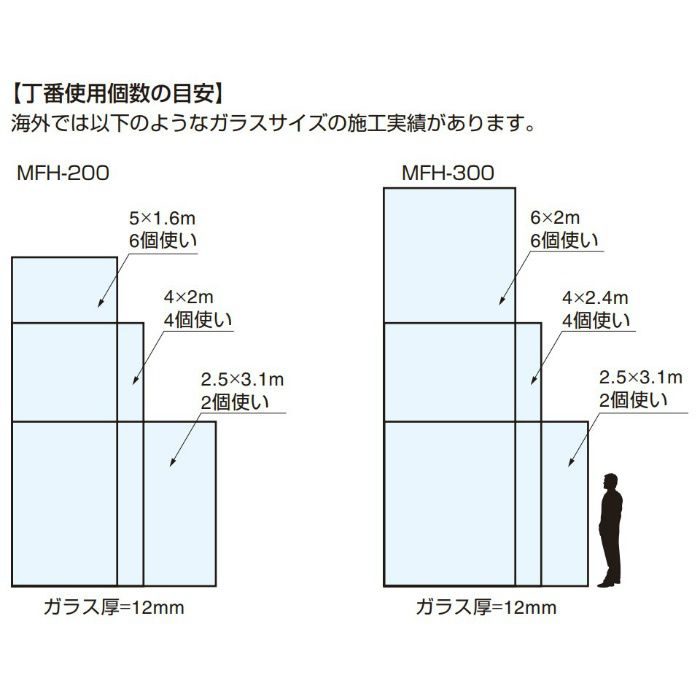 MANFREDFRANK ステンレス鋼製大型ガラス用スライド丁番 MICROMASTE