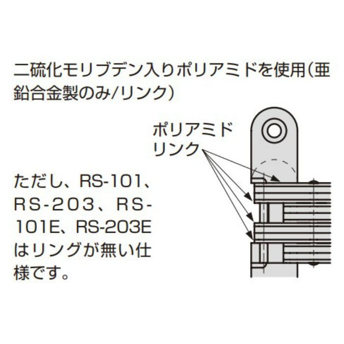 ルーター用隠し丁番 RS型 亜鉛合金製 RS-101E