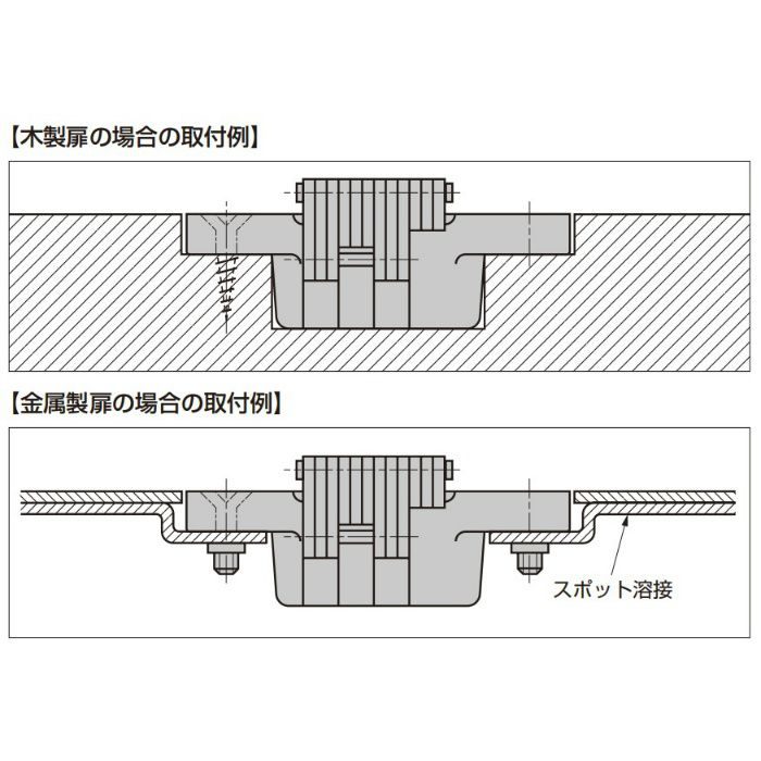 ルーター用隠し丁番 RS型 亜鉛合金製 RS-101E