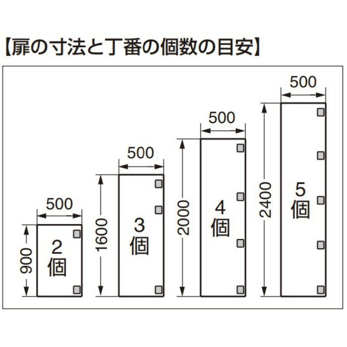 面付丁番 2000-MIGNON型 90°開き 2000-MIGNON