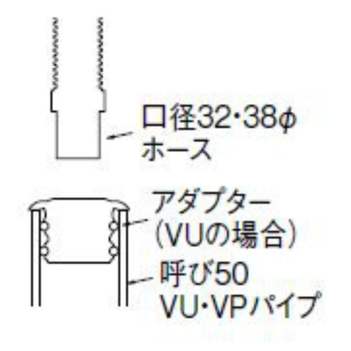 H62A-90 ホース用クリーンパッキン