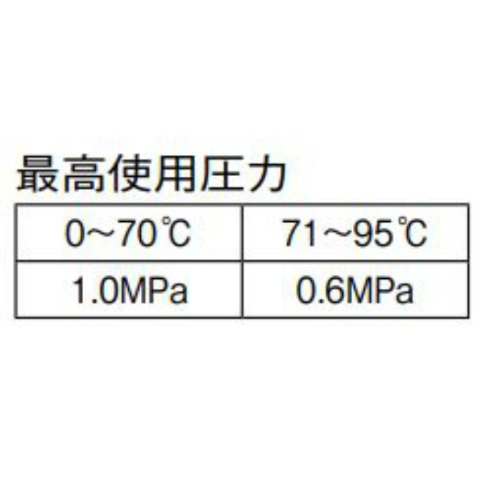 T421R-863E-10A さや管付ペア樹脂管 信号線入