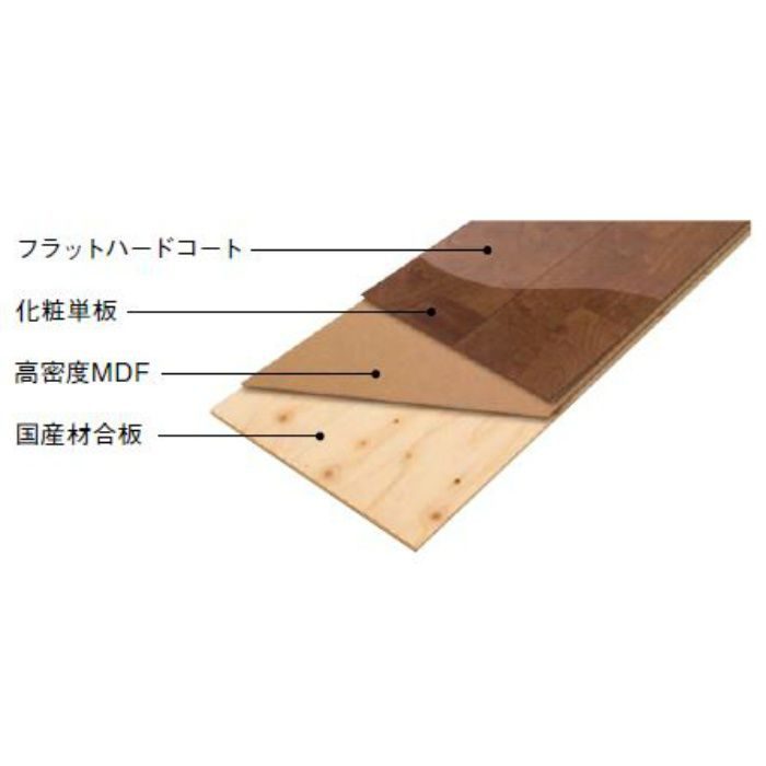 JNFS1-DA ナチュラルフェイスS・Jベース 1本溝タイプ 上履用 12mm厚 ウォールナット ダーク色