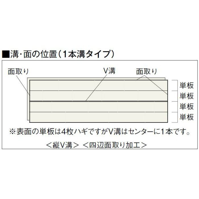 JNFS1-SE ナチュラルフェイスS・Jベース 1本溝タイプ 上履用 12mm厚 せん 特色