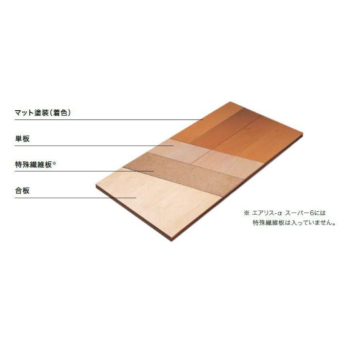 3箱セット HLBFA2605L4KA エアリス-α ネダレスHLBF(L-45) ラテブラウン