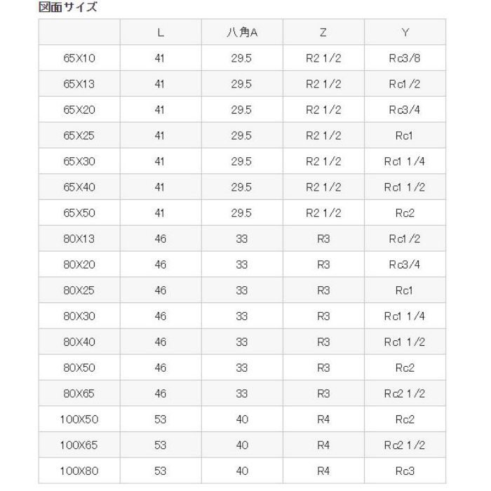 三栄水栓 砲金ブッシング T750-80X30 :SANEI-T750-80X30:住宅設備専門