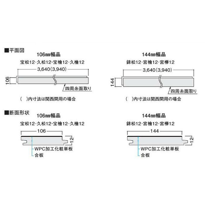 YP0321-2 WPCえんこう 松柄 デラックス 関東間 宝松12 WPC床材