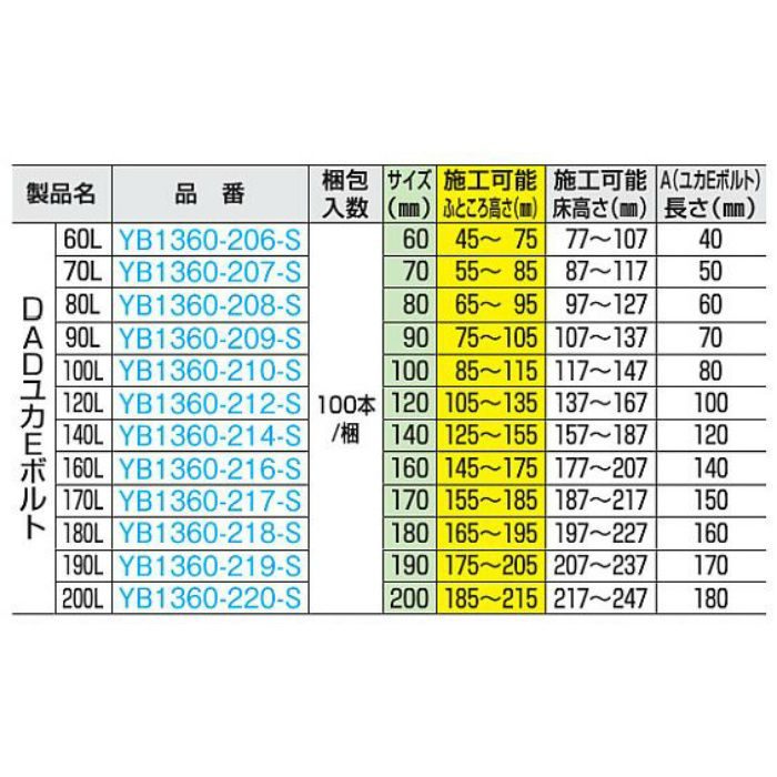 YE1360-207-S DADユカEボルト 70L 大建工業【アウンワークス通販】