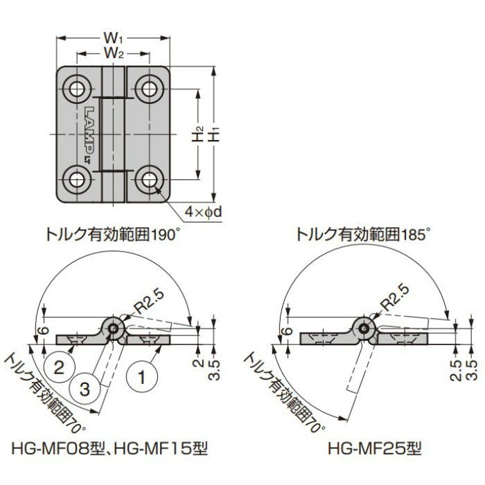 ランプ印 ミニフラットトルクヒンジ HG-MF型 HG-MF08-BL