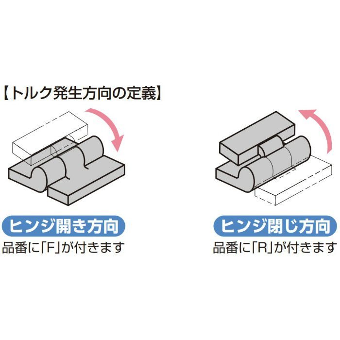 REELL ワンウェイトルクヒンジ PH35型 ヒンジ閉じ方向トルク発生 REELL ワンウェイトルクヒンジ PH35型 ヒンジ閉じ方向トルク発生