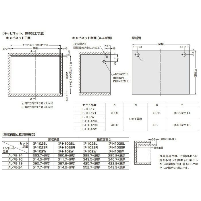 ランプ印 水平収納扉　ALT-3H　 スライドレール　別売品 AL-78-16