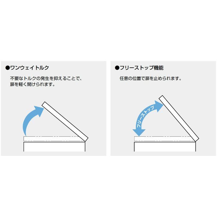ランプ印 調整式ワンウェイトルクステー S-TAR型　PAT S-TAR-2030L