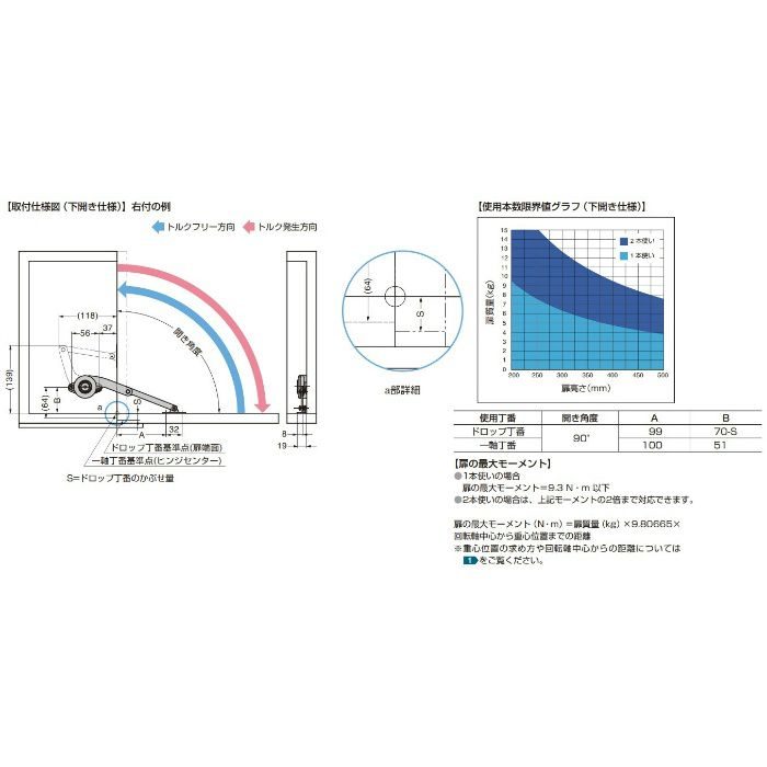 ランプ印 調整式ワンウェイトルクステー S-TAR型　PAT S-TAR-2030L