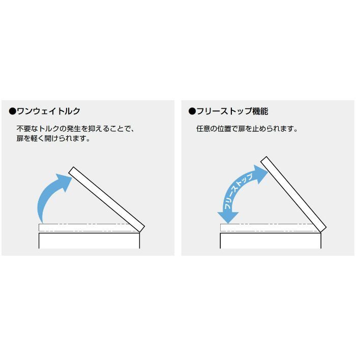 ランプ印 調整式ワンウェイトルクステー S-TAR型　PAT S-TAR-10L