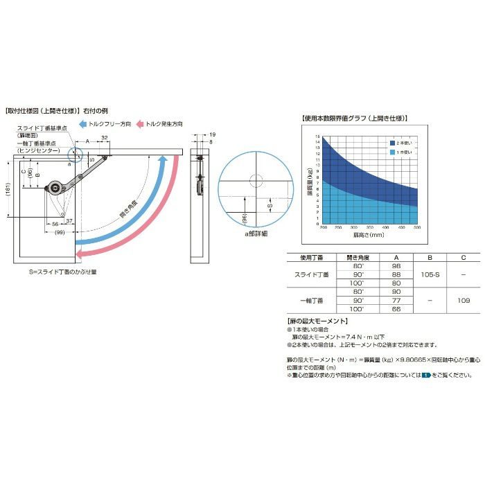 ランプ印 調整式ワンウェイトルクステー S-TAR型　PAT S-TAR-10L