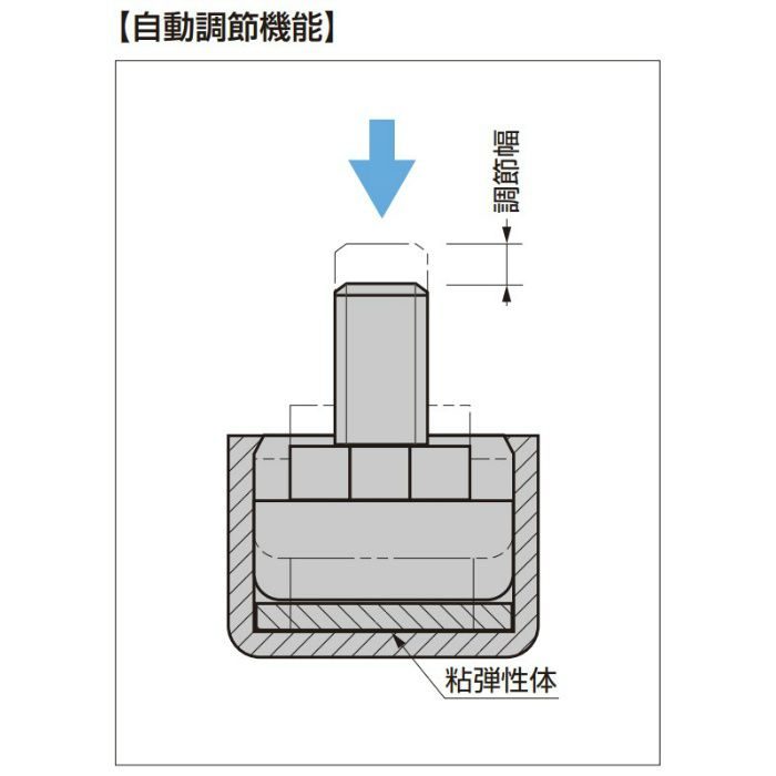 自動調節機能付 アジャスター SAJ型 PAT.P SAJ30-10M6