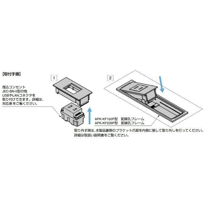 ランプ印 空気孔用コンセント取付ブラケット APK-K-DM1型 APK-K型用 ホワイト APK-K-ＤＭ1-WT