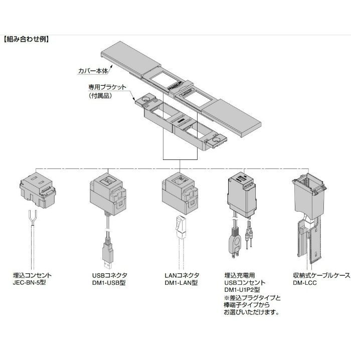 ランプ印 コンセントカバー DMC1W型 両開きタイプ ホワイト DMC1W-MC-WT