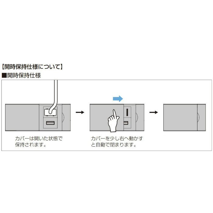 ランプ印 コンセントカバー DMC1W型 両開きタイプ ブラウン DMC1W-AC-BR