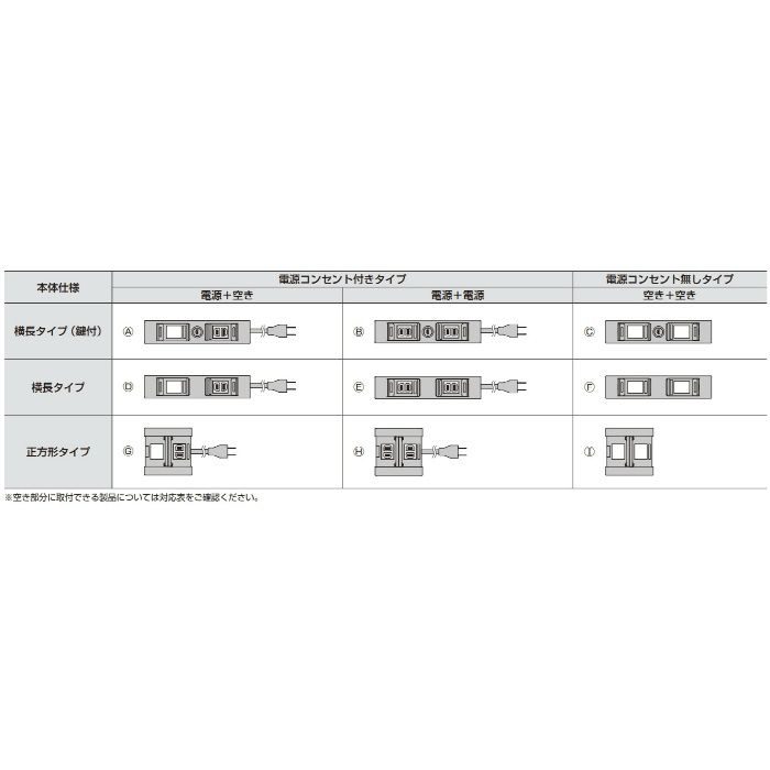 ランプ印 デスクトップマルチタップ DMS型 PAT ブラック DMS-PP-BL