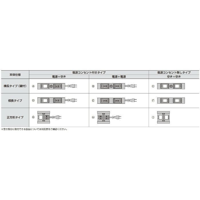 ランプ印 デスクトップマルチタップ DMS型 PAT ブラック DMS-BB-BL