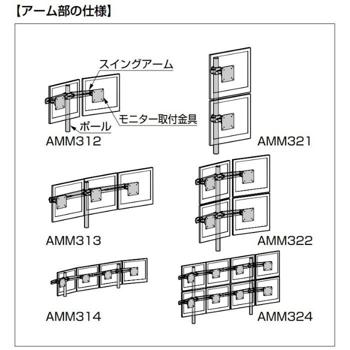 Master Group モニターアーム AMM型 PAT.P ブラック AMM312