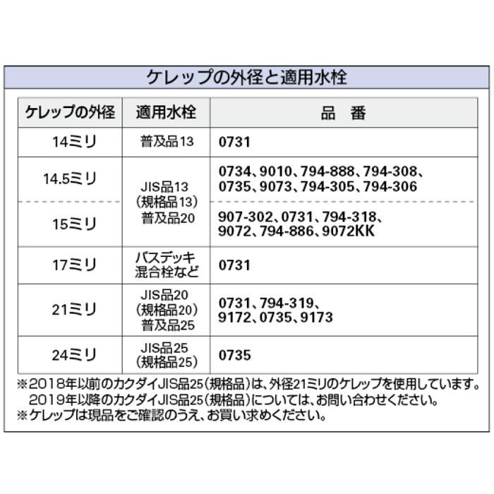 9173 水栓本体部品 水道用コマケレップ 20用