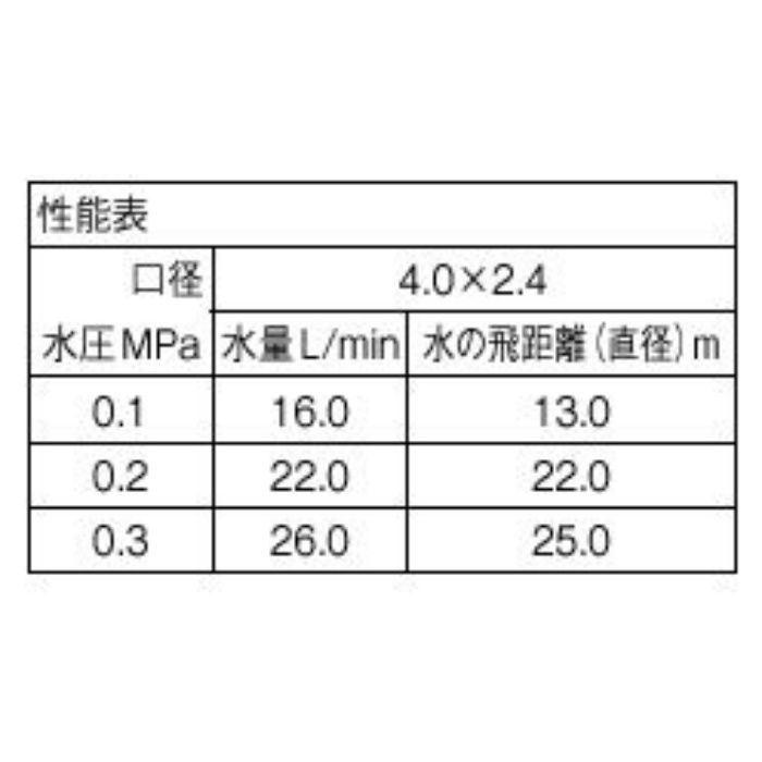 PC520-13 フルサークルスプリンクラー