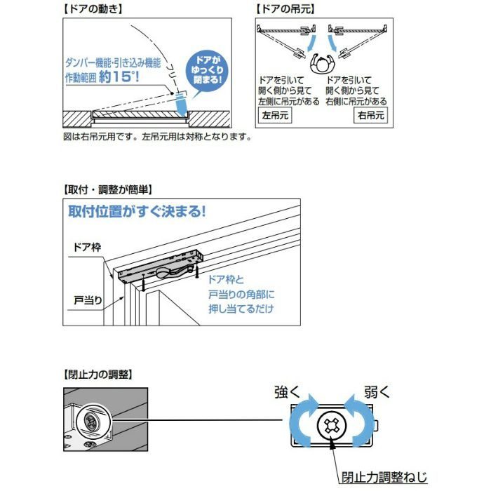 ランプ印 ラプコンドアダンパー LDD-S型 LDD-S-RLBR