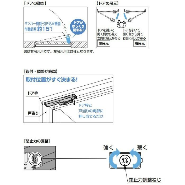 ランプ印 ラプコンドアダンパー LDD-S型 LDD-S-LLBR