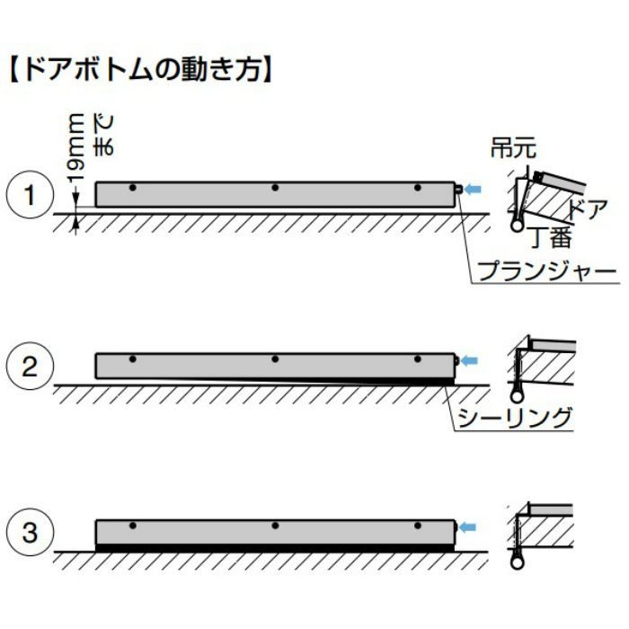 PEMKO ドアボトム 430CRL-32