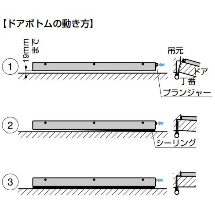 PEMKO ドアボトム 412CRL-32 スガツネ工業【アウンワークス通販】