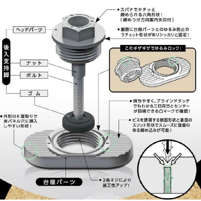 脱着式支持脚 アタッチ&デタッチ ADN型 ADN-300(フル梱包)