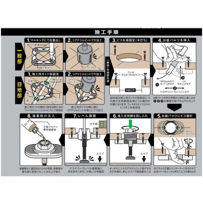脱着式支持脚 アタッチ&デタッチ ADY型 ADY-140(フル梱包)