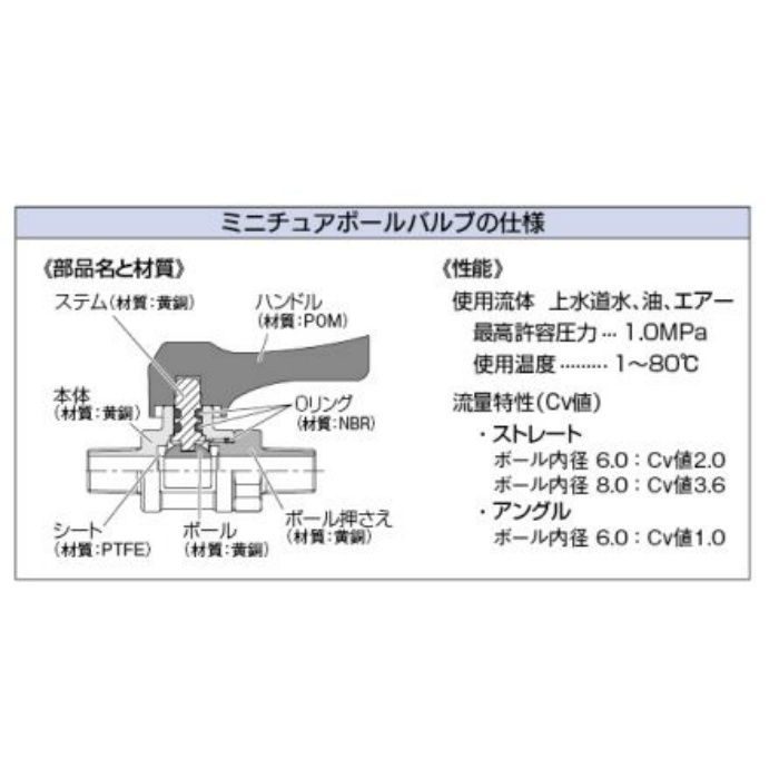 651-800-6 バルブ ミニチュアボールバルブ