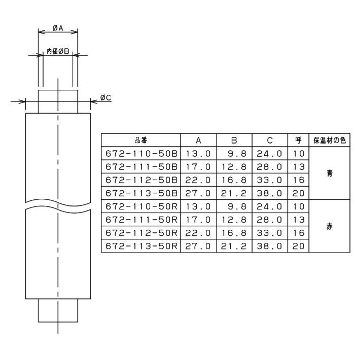 672-111-50R 保温材つき架橋ポリエチレン管 赤 13mm