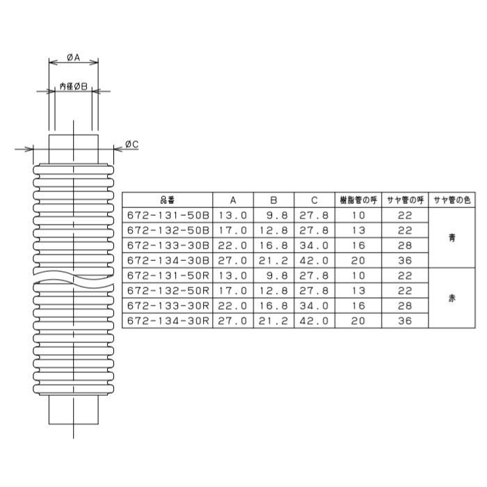 672-134-30R サヤ管つき架橋ポリエチレン管 赤 20mm×36mm