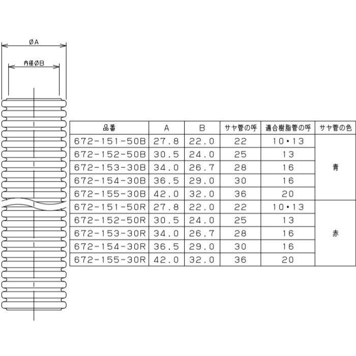 672-151-50R サヤ管 赤 22mm