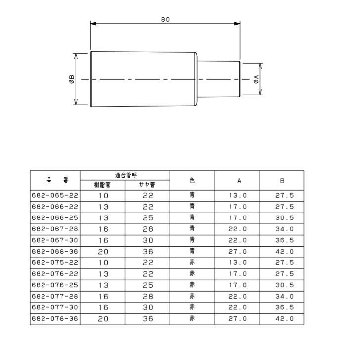 682-067-28 ソケットカバー 青