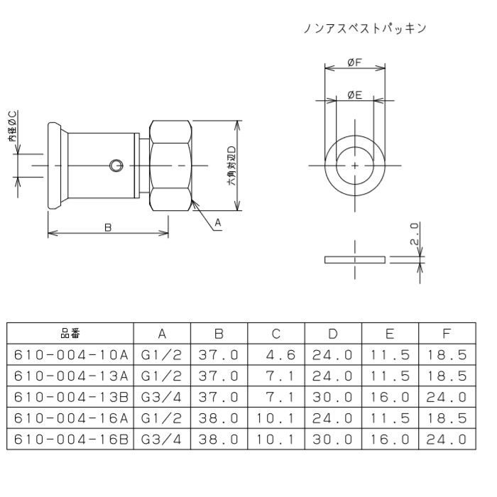 610-004-13B JKロックユニオンアダプター ワンタッチ